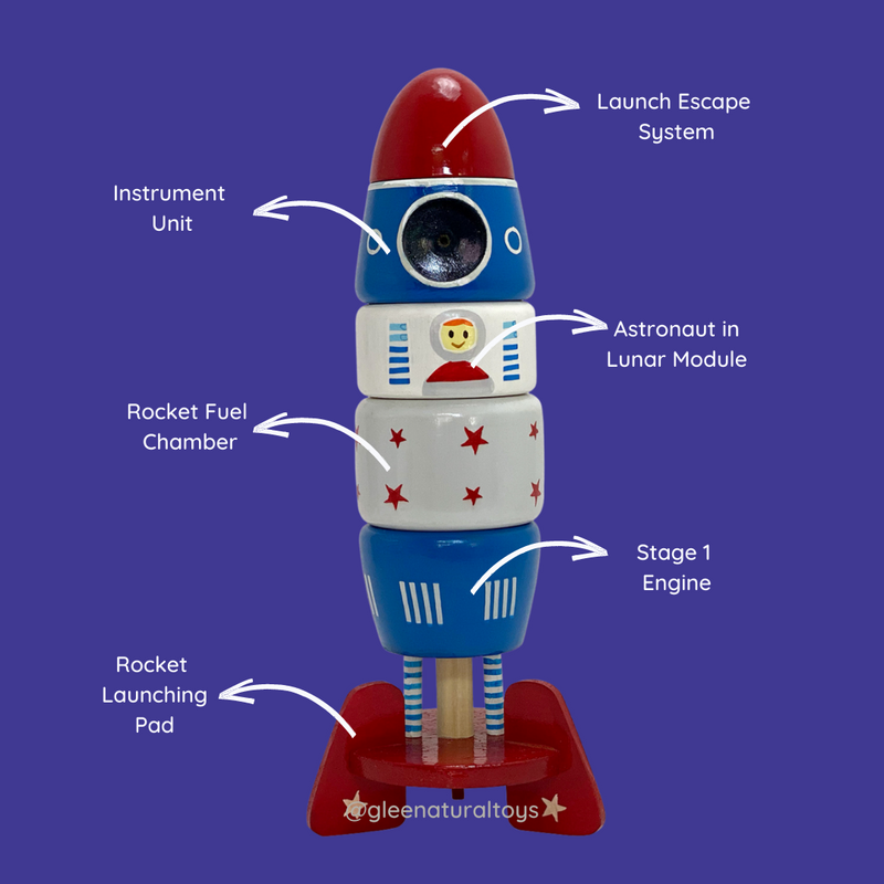 Astro Voyage | Wooden Rocket Stacker Toy